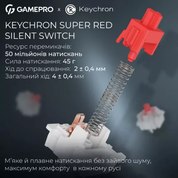 Клавіатура GamePro Asgard Ragnar (MK285WH) (White) (UA)
