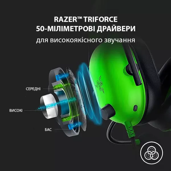 Ігрова гарнітура Razer Blackshark V2 X (Green) (RZ04-03240600-R3M1) (UA)