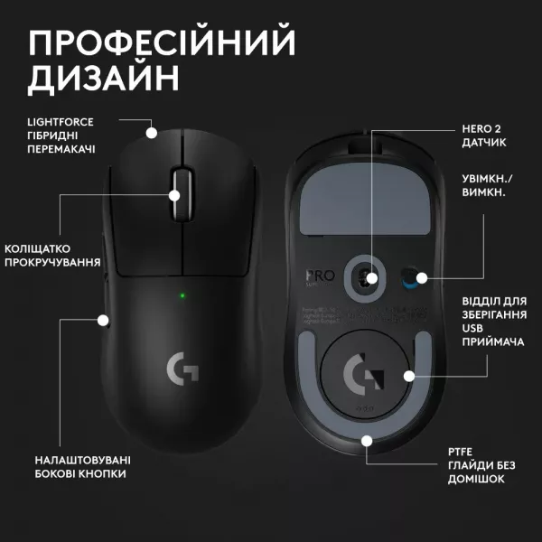 Ігрова миша Logitech G Pro X Superlight 2 (White) (UA)