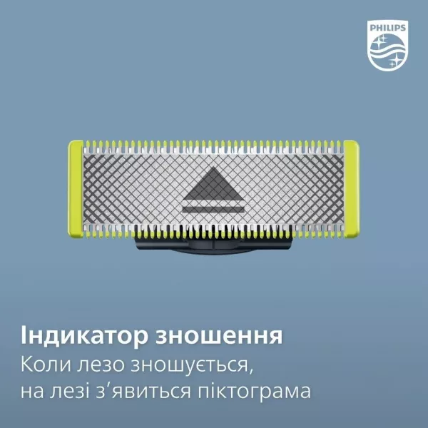 Змінне плаваюче лезо OneBlade 360 (QP440/50)