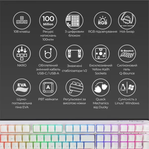Клавіатура ігрова Ducky One 3 Cherry MX Brown RGB (White) (UA)