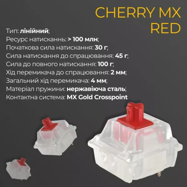 Клавіатура ігрова Ducky One 3 Cherry MX Red (Matcha Cream) (UA)