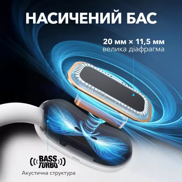 Навушники Anker SoundСore AeroFit 2 (Black)